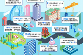 网贷催收的流程套路：揭秘借贷平台如何追回欠款
